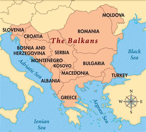 meaning of balkans.